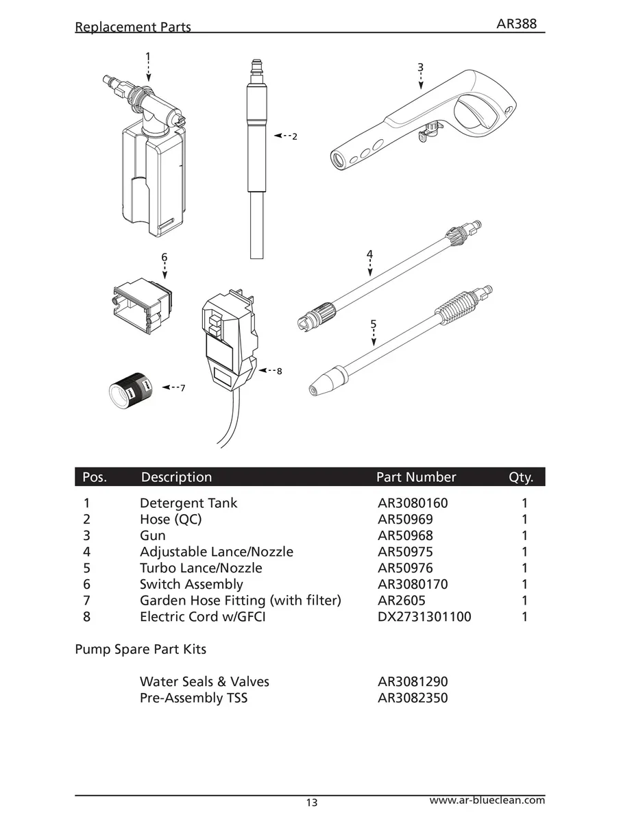 AR BLUE CLEAN, AR388, IPL.13